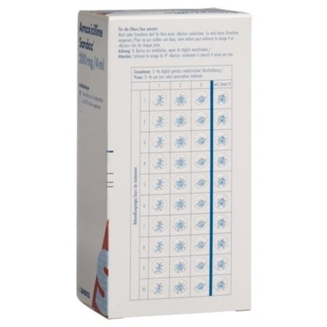 Amoxicillin Sandoz Granulat 200 mg/4 ml 100 ml Amoxicillin Sandoz Granulat 200 mg/4 ml 100 ml