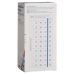 Amoxicillin Sandoz Granulat 200 mg/4 ml 100 ml Amoxicillin Sandoz Granulat 200 mg/4 ml 100 ml
