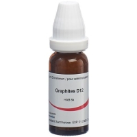 OMIDA GRAPHITES GLOB D 12