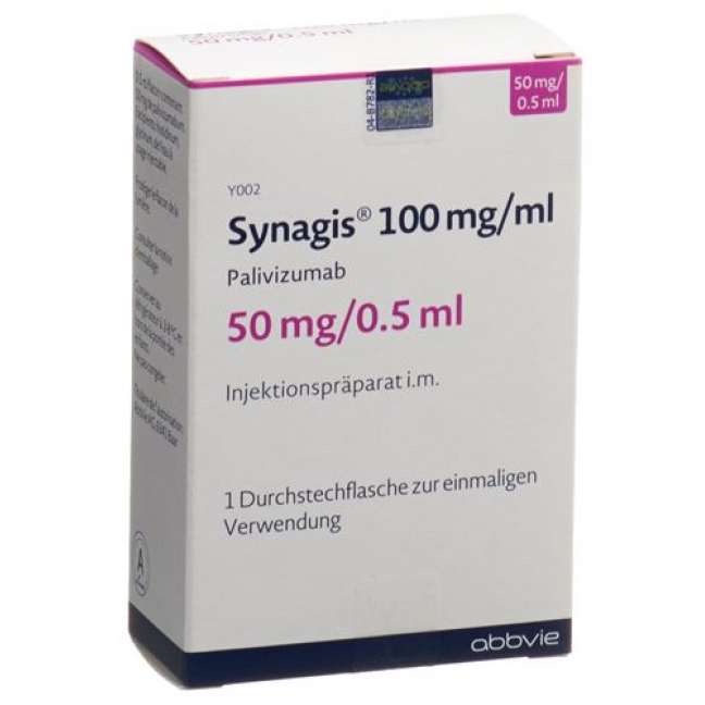 SYNAGIS INJ 50MG/0.5ML      KK