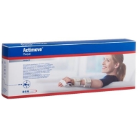 Actimove Carpal размер S Rechts