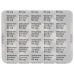 VALSARTAN Zentiva Filmtabl 80 mg