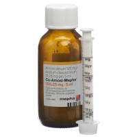 CO-AMOXI Mepha Plv 156,25 мг ж суспензия