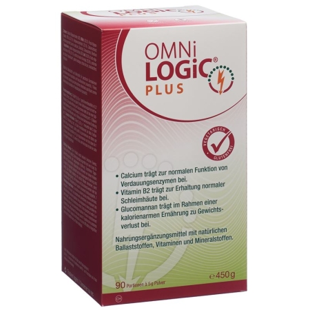 OMNI-LOGIC Plus Plv