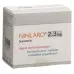 NINLARO 2.3MG
