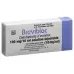 BREVIBLOC INJ LS 100MG